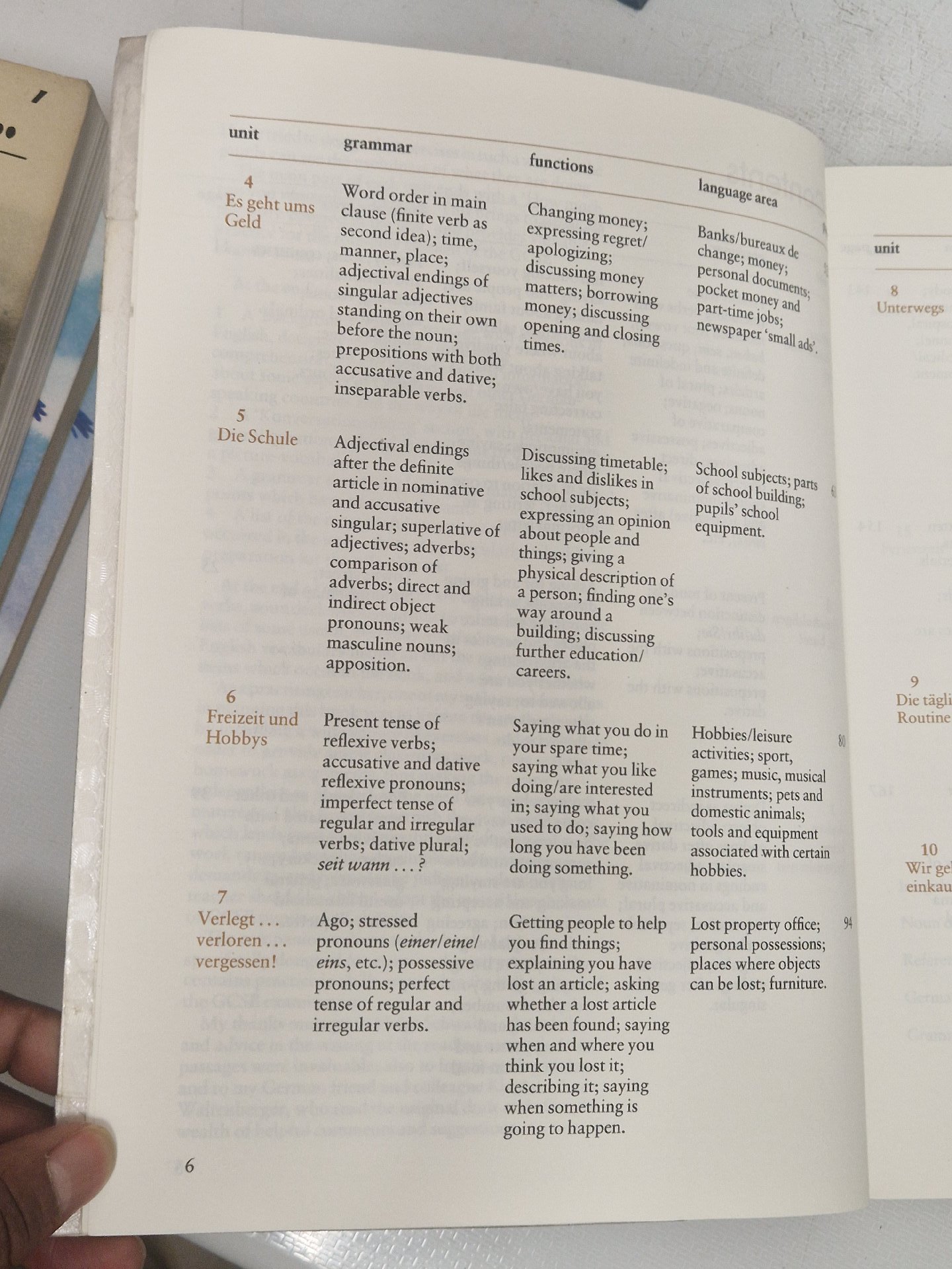 Fertig! German Language Learning Book by David Sprake, Unbranded, One Size, Good condition — preloved on SilentSale®