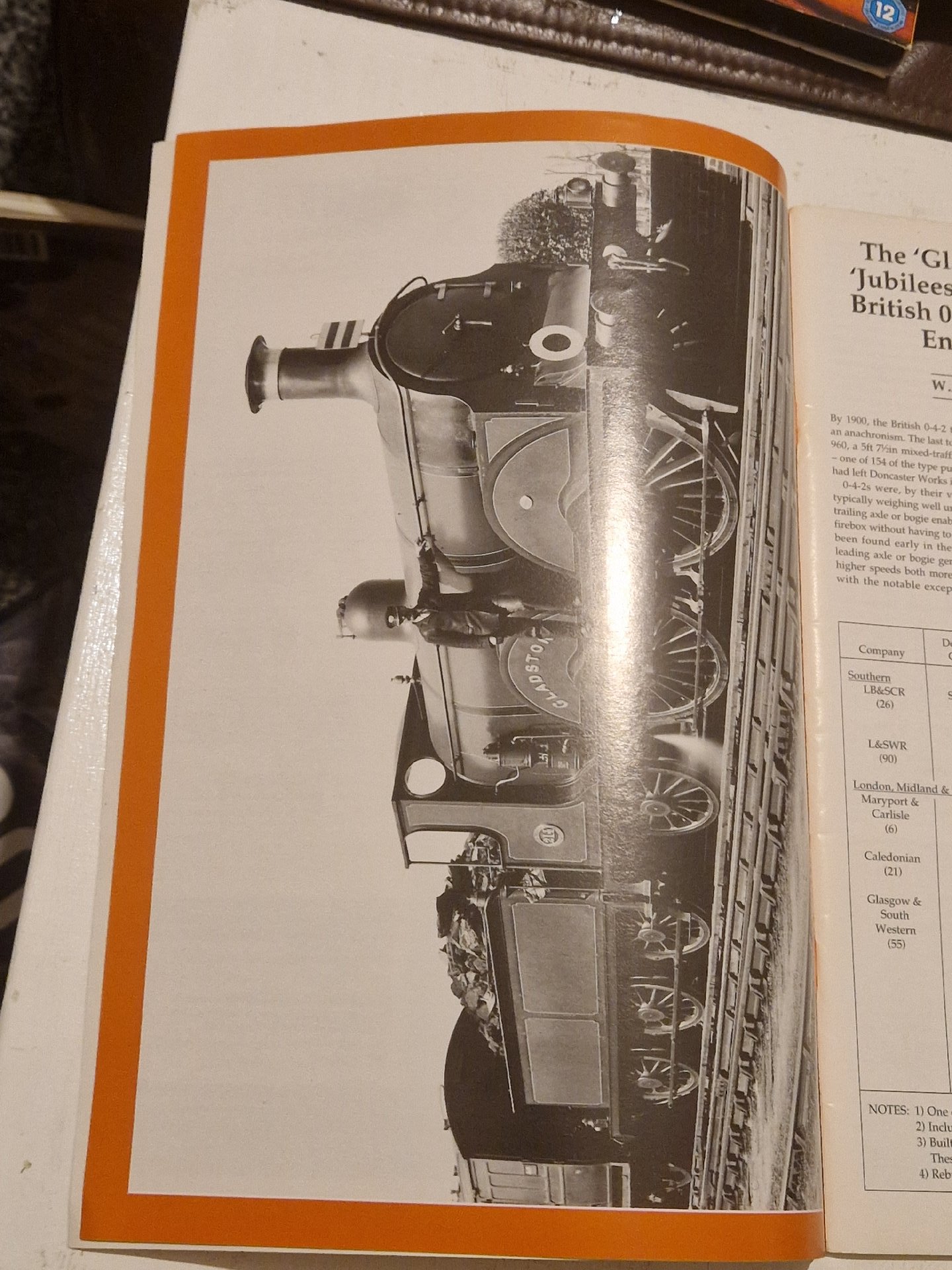 Locomotives Illustrated Issue 111 Magazine January-February 1997, Unbranded, Paperback, Excellent condition — preloved on SilentSale®