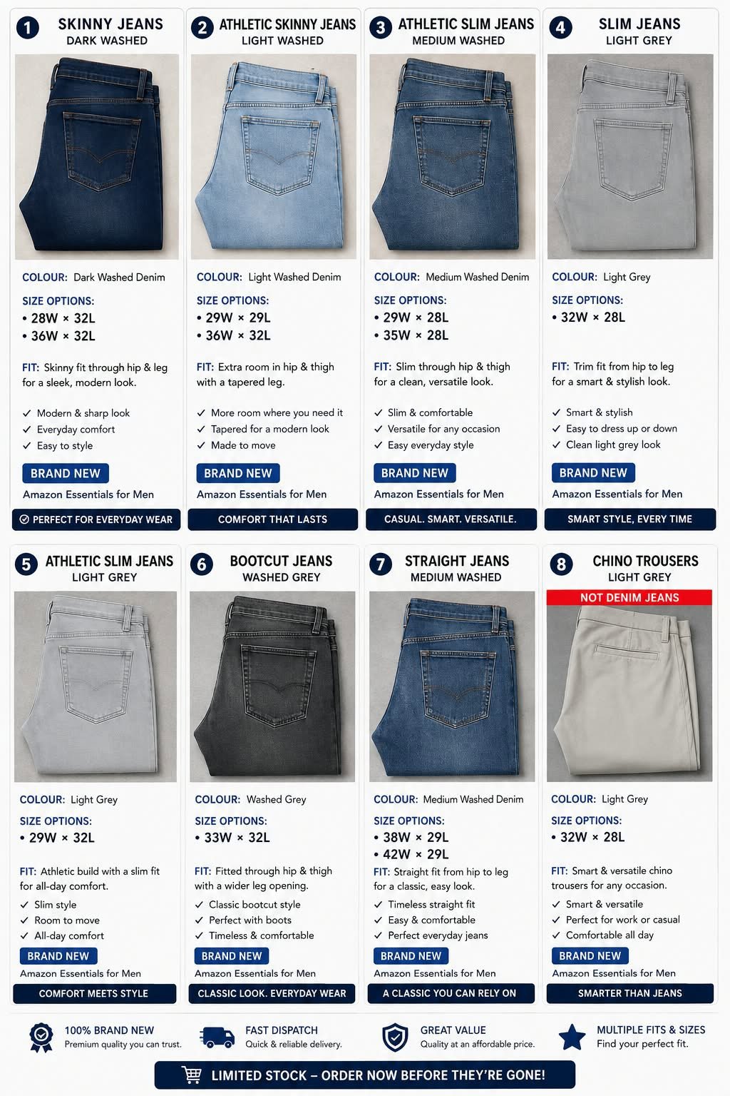 Amazon Essentials Medium Washed Slim Jeans – 28W 32L, Amazon Essentials, W28 L32, New condition — preloved on SilentSale®