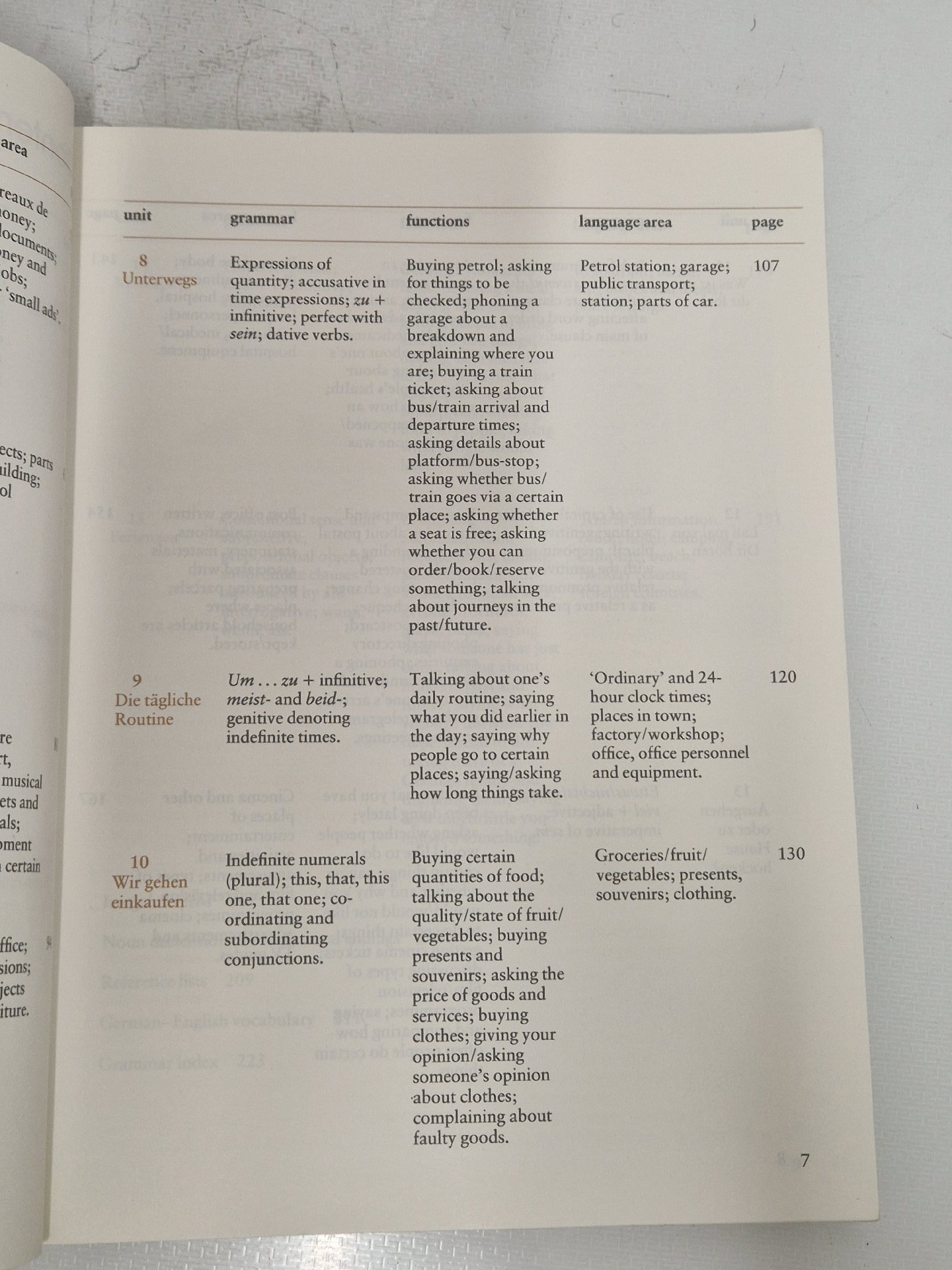 Fertig! German Language Learning Book by David Sprake, Unbranded, One Size, Good condition — preloved on SilentSale®