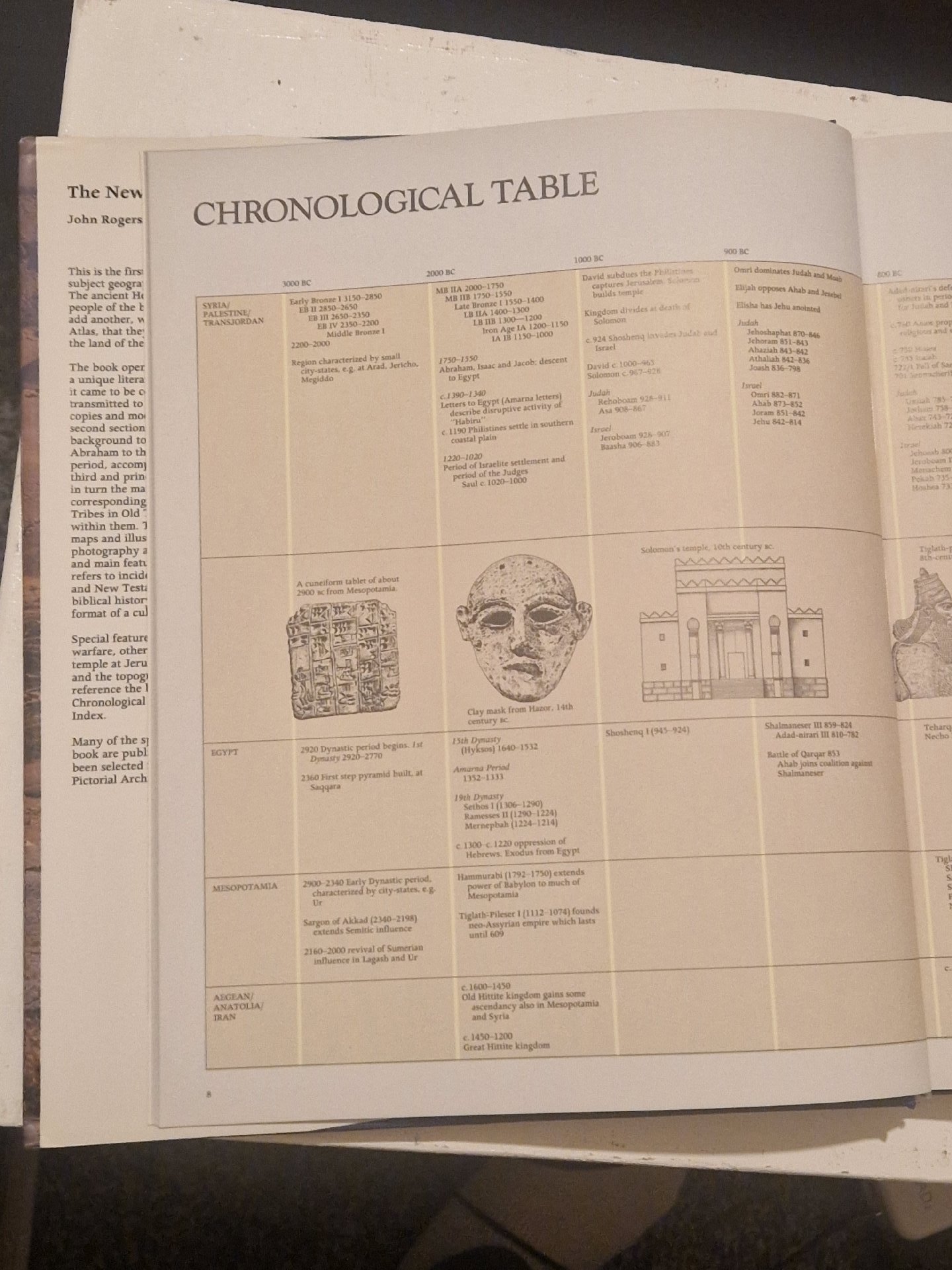 The New Atlas of the Bible by John Rogerson, Atlas, One Size, Excellent condition — preloved on SilentSale®