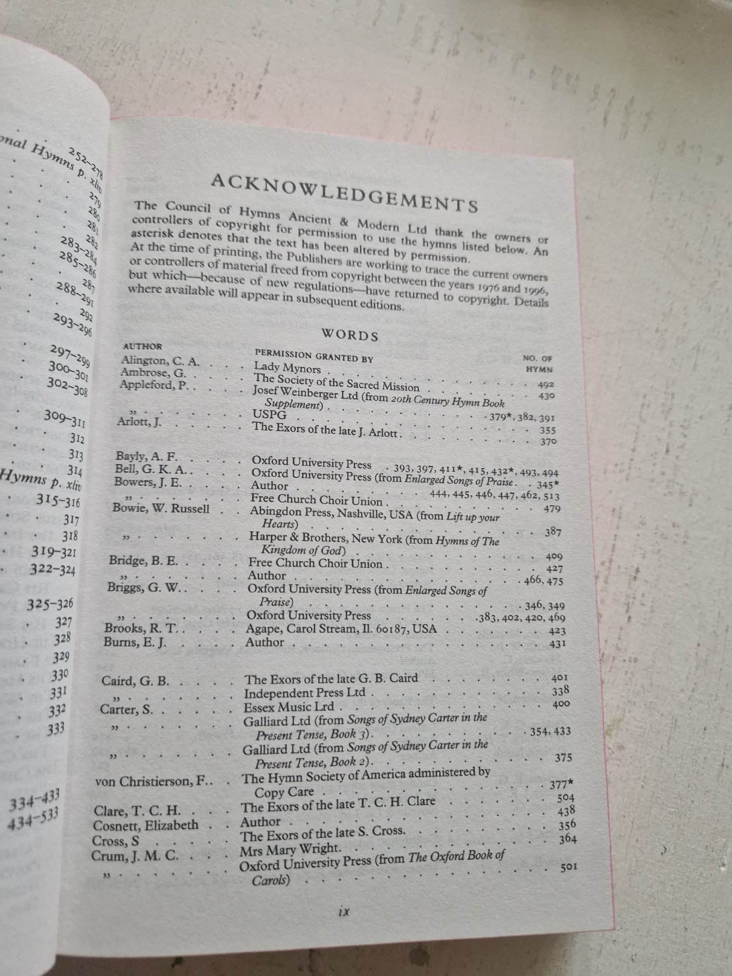 Hardcover hymnal book titled 'Hymns Ancient & Modern New Standard' published by Hymns Ancient and Modern editorial board, Unbranded, Hardback, Excellent condition — preloved on SilentSale®